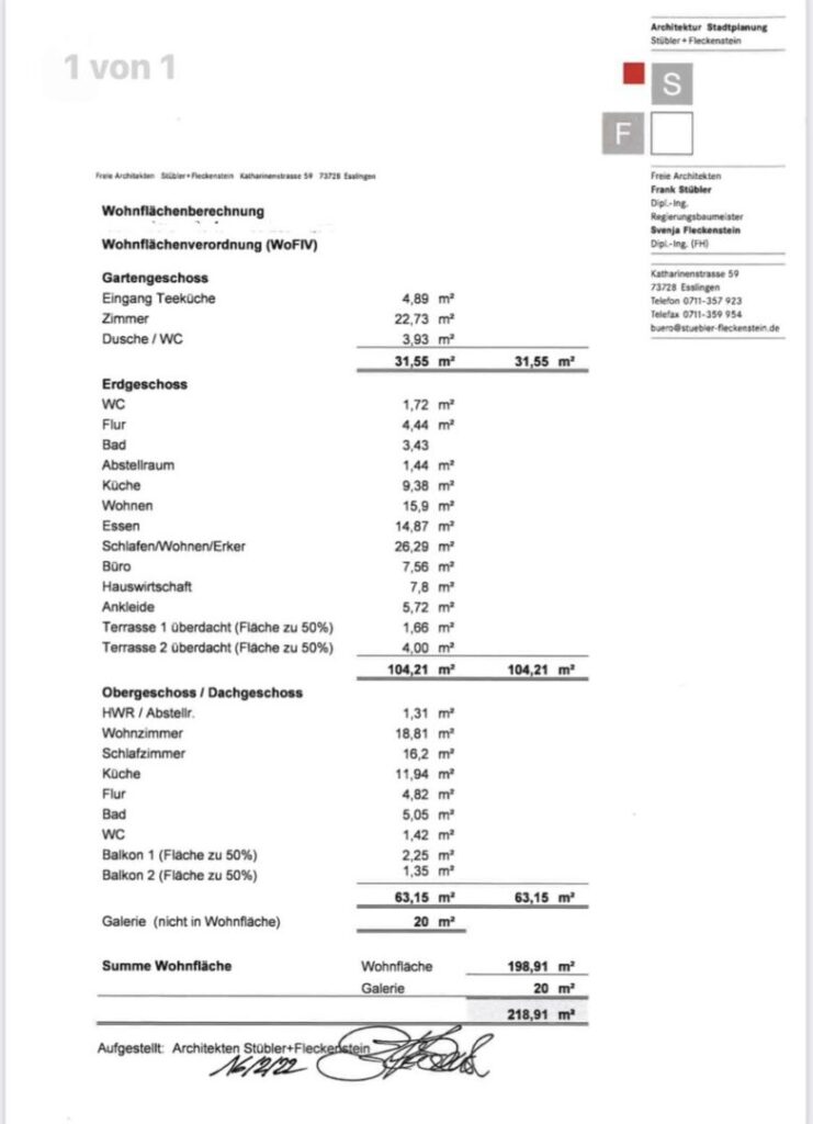 Wohnflächenberechnung