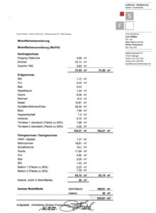 Wohnflächenberechnung