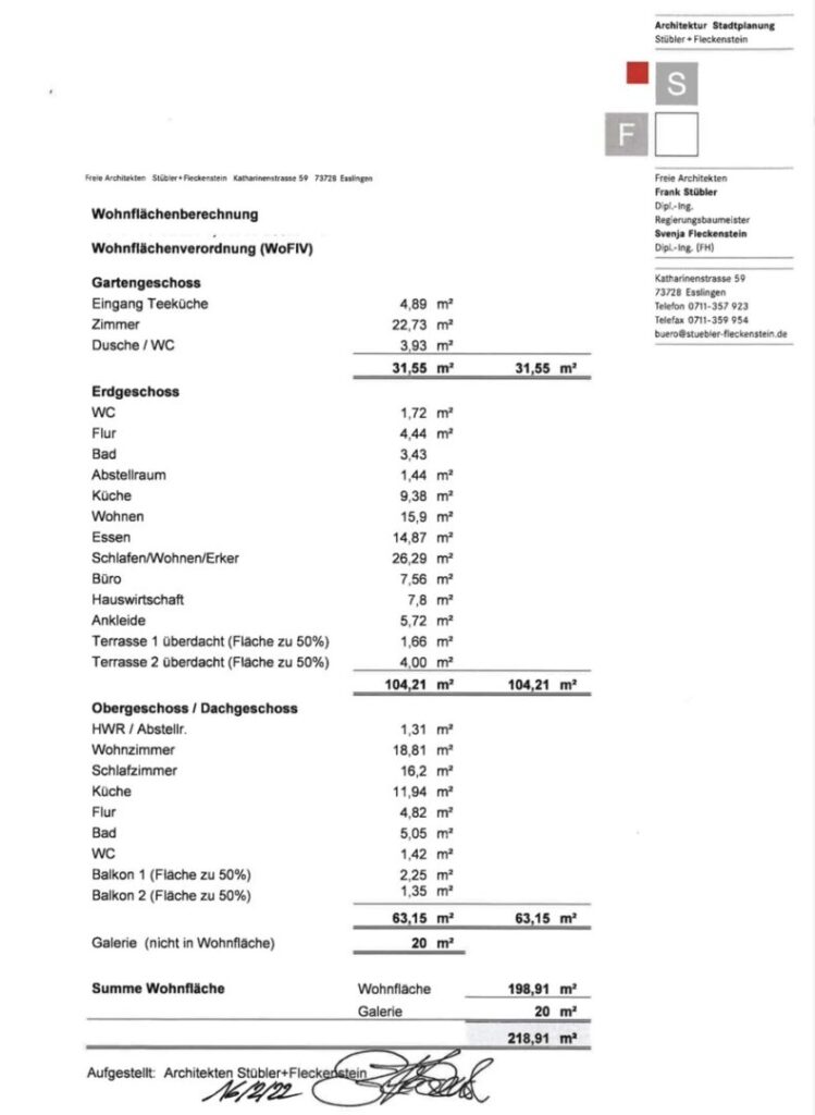 Wohnflächenberechnung