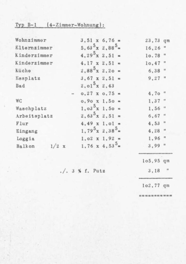 Wohnflächenberechnung