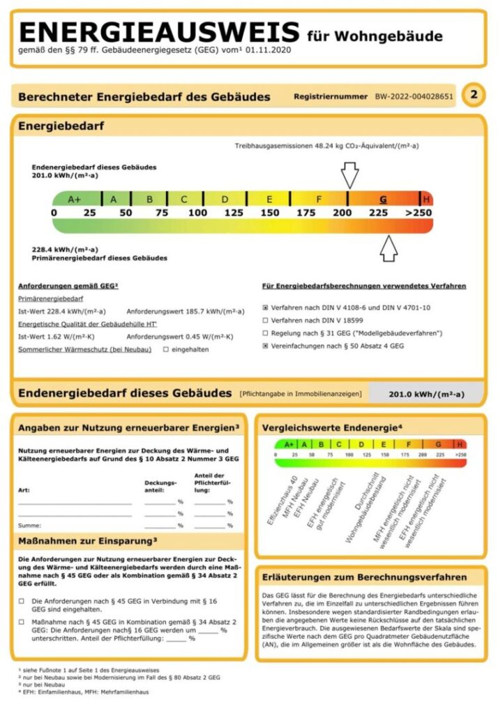 Energieausweis