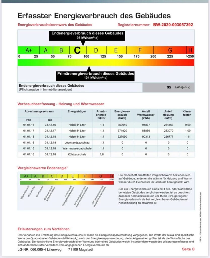 Energieausweis