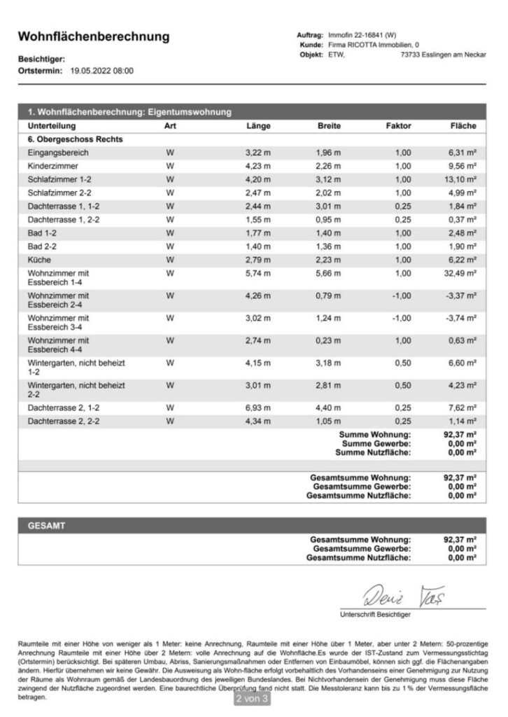 Wohnflächenberechnung