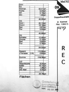 Wohnflächenberechnung