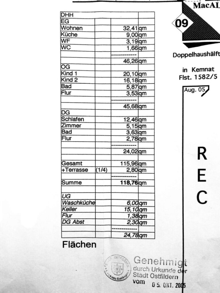 Wohnflächenberechnung